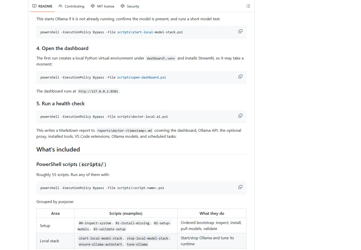 AI Agent Tools documentation describing its PowerShell scripts, Streamlit dashboard, and advisory prompts